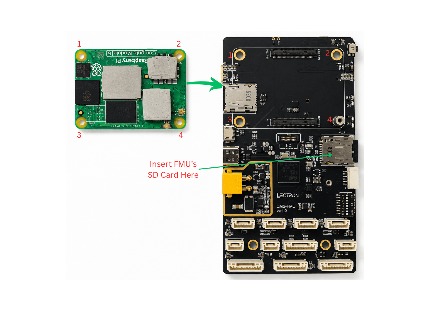 Mount the Compute Module 5
