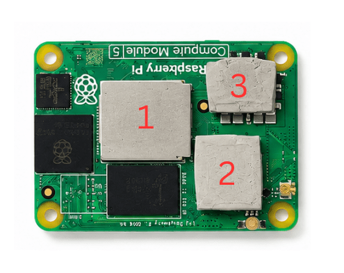 Thermal pad placement on the CM5
